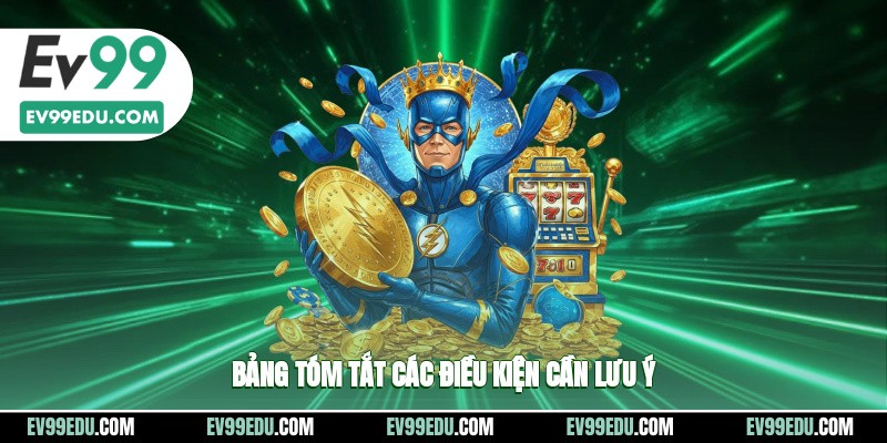 Bảng tóm tắt điều kiện nhận khuyến mãi EV99